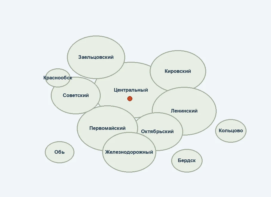 Районы работы на карте Новосибирска